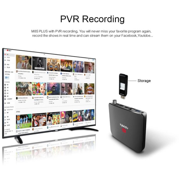 tv box with pvr recording