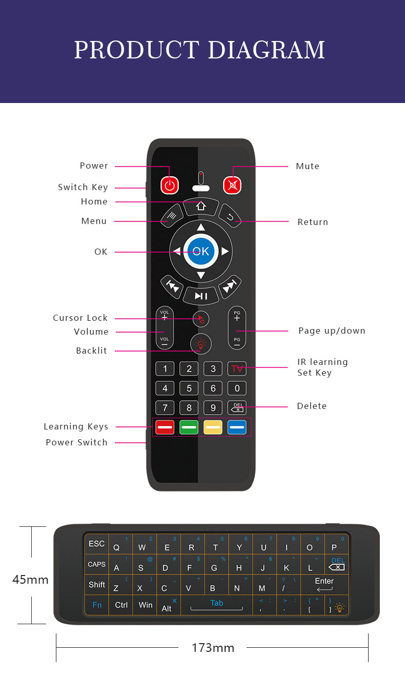 air mouse keyboard remote control