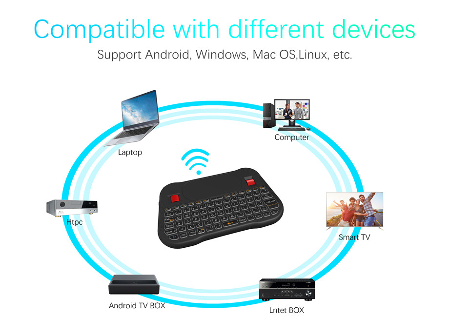 2.4ghz wireless touchpad keyboard