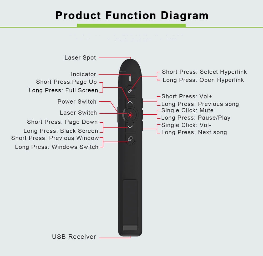 T5-H laser presenter (8)