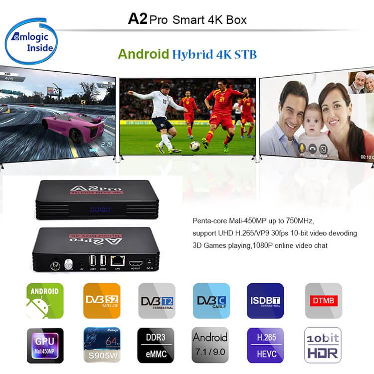 hybrid tv box