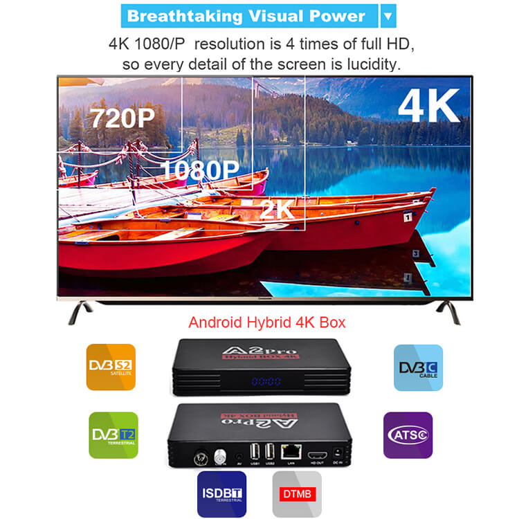 4k hybrid set top box