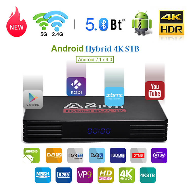 hybrid android tv box