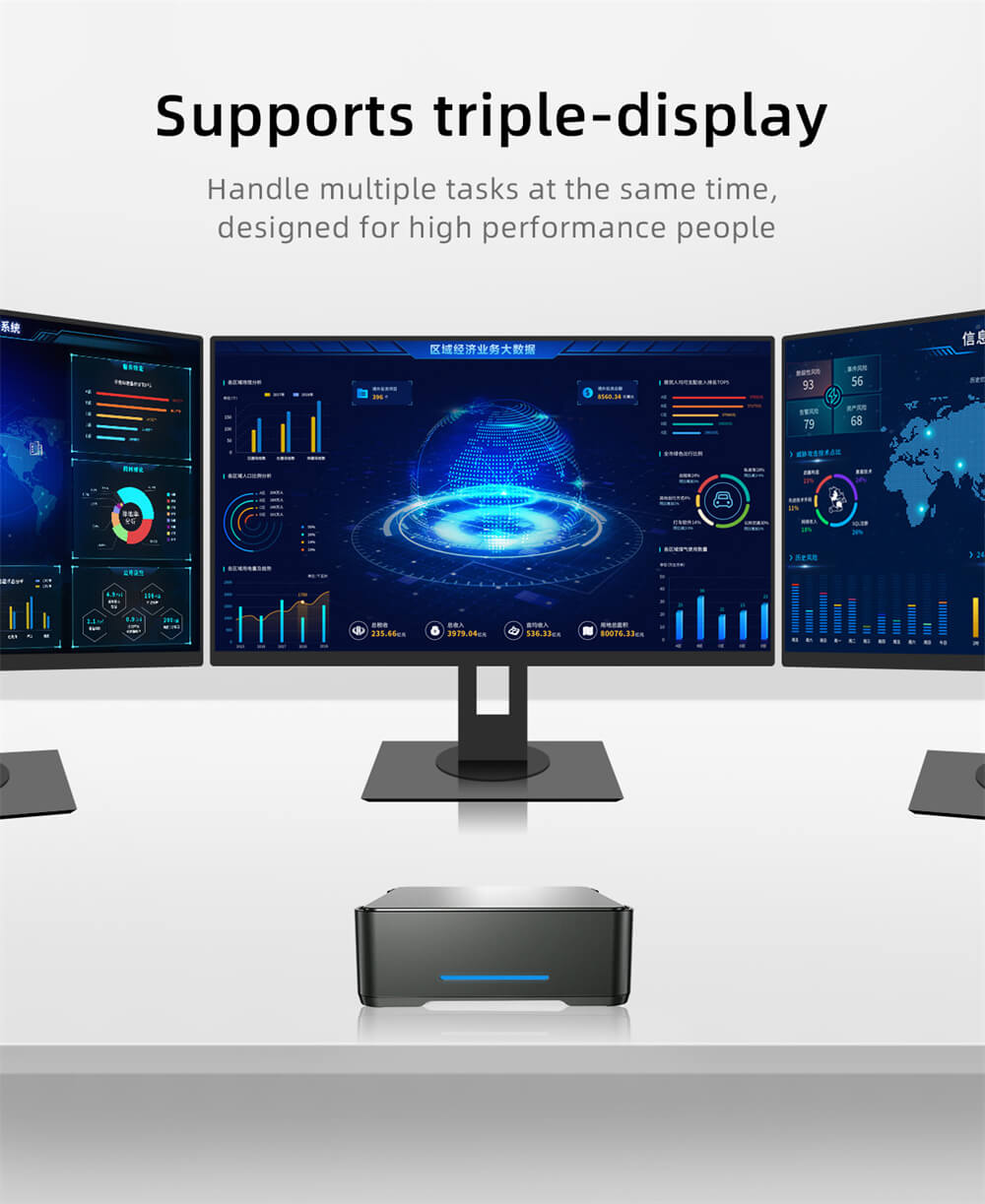 triple display supported mini pc