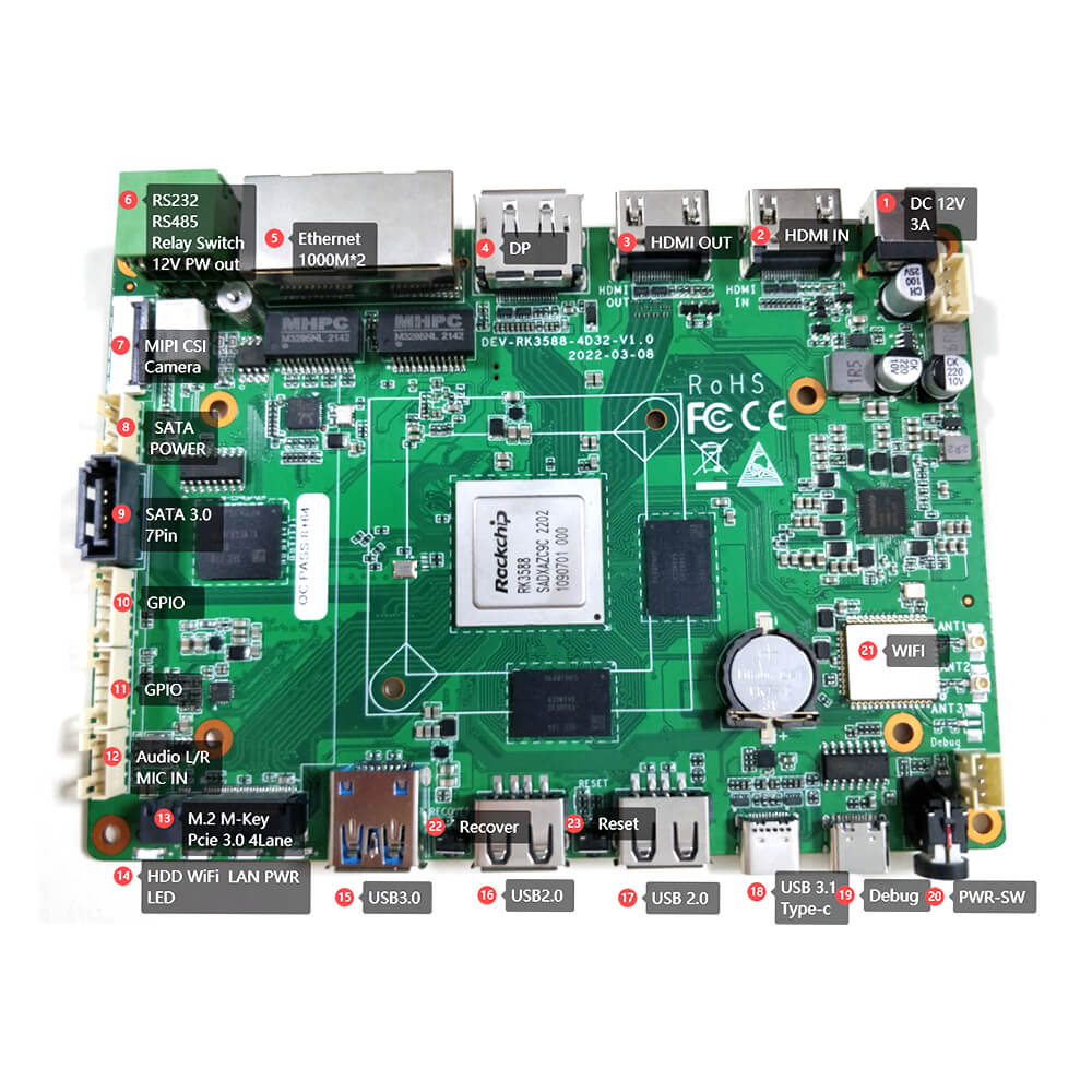 rk3588 board