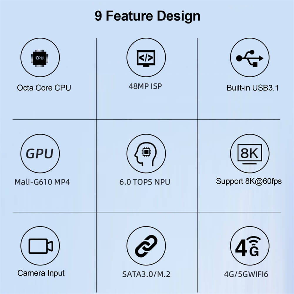 rk3588 features