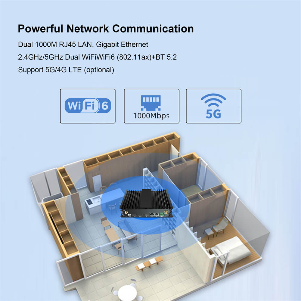 rk3588 mini pc with dual lan