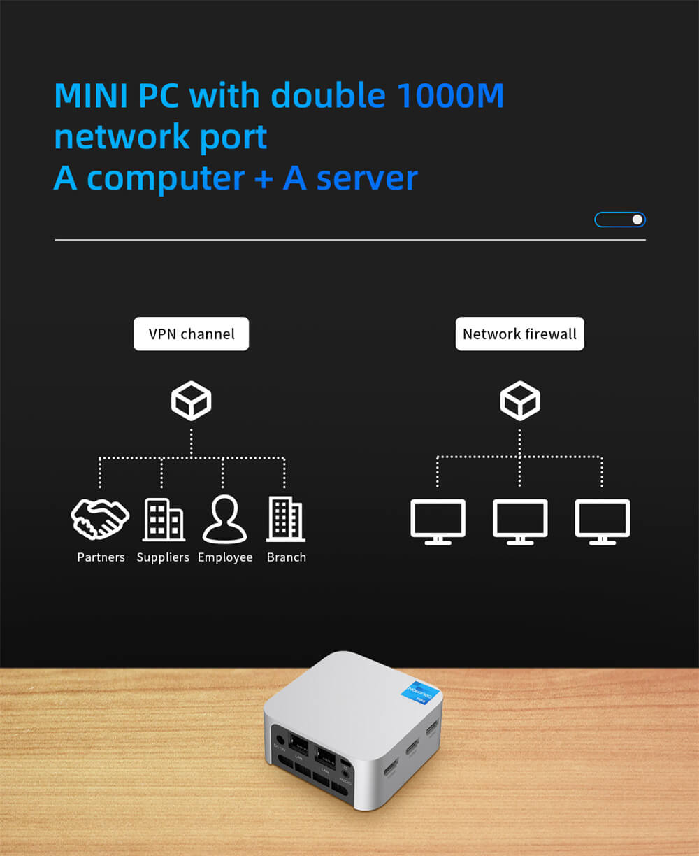 dual lan mini pc