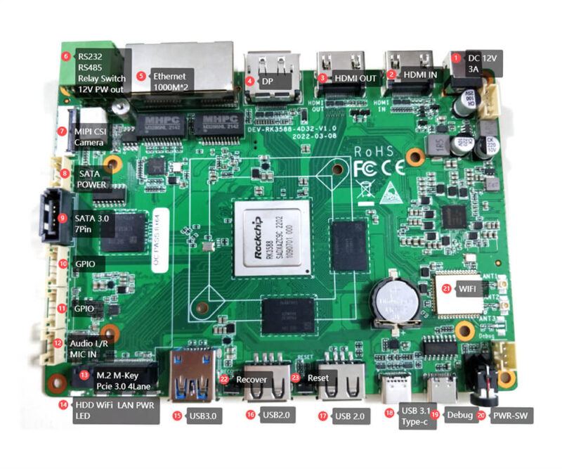 Rockchip RK3588 Android & Linux Solution for 8K Commercial Display ...