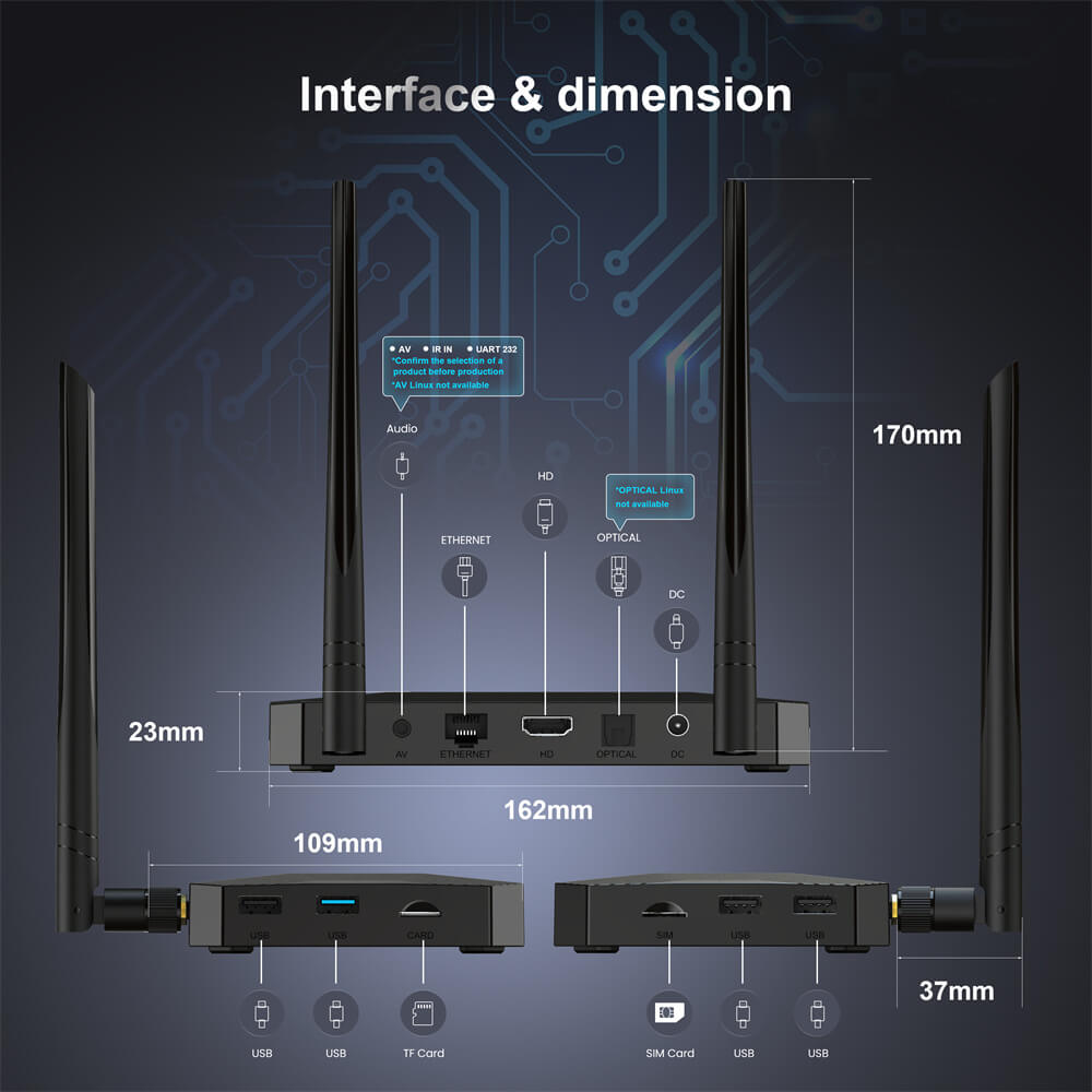 tv box sim