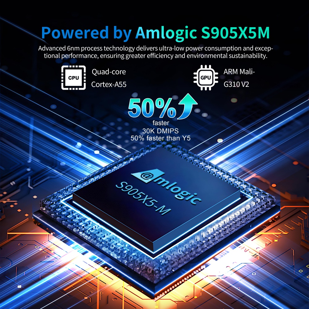 amlogic s905x5m smart tv box
