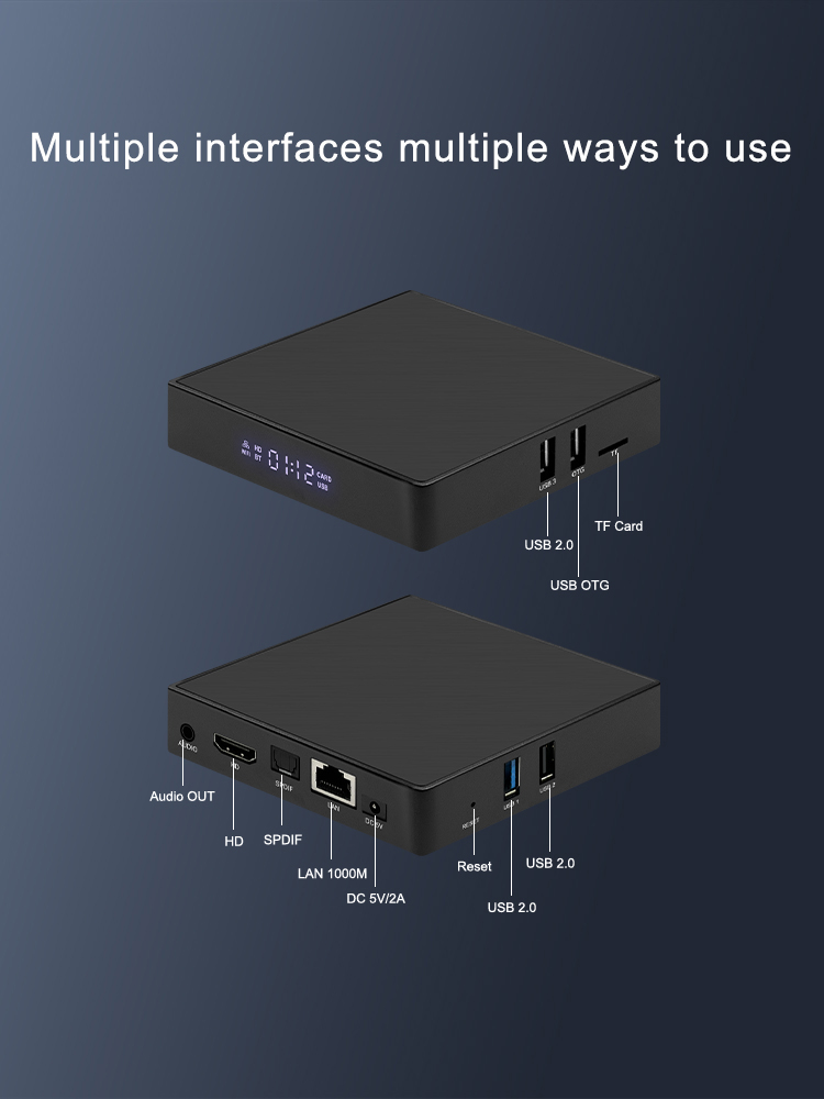 CZ2100 X5M Box (13) android box with hardware watchdog